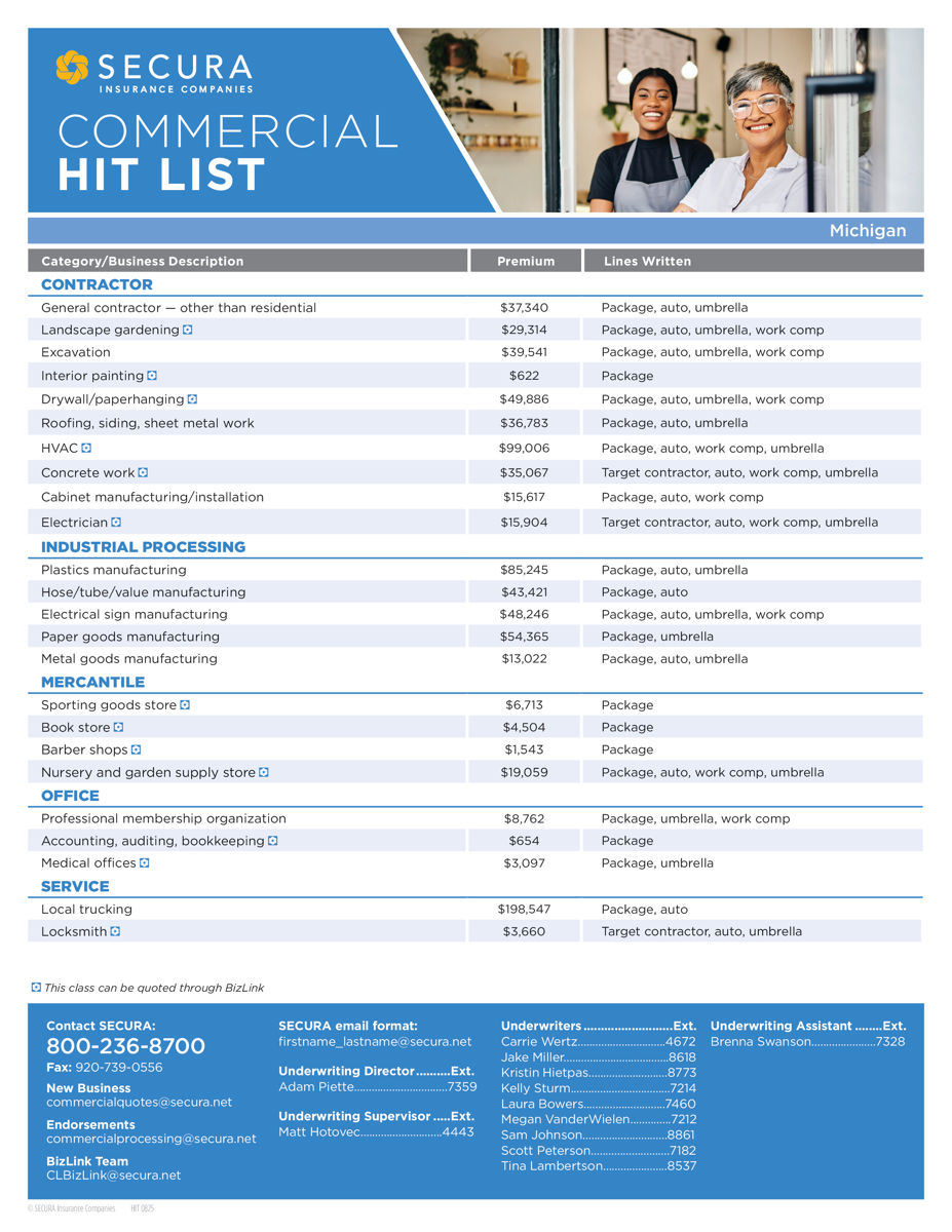 SECURA Michigan Commercial Hit List